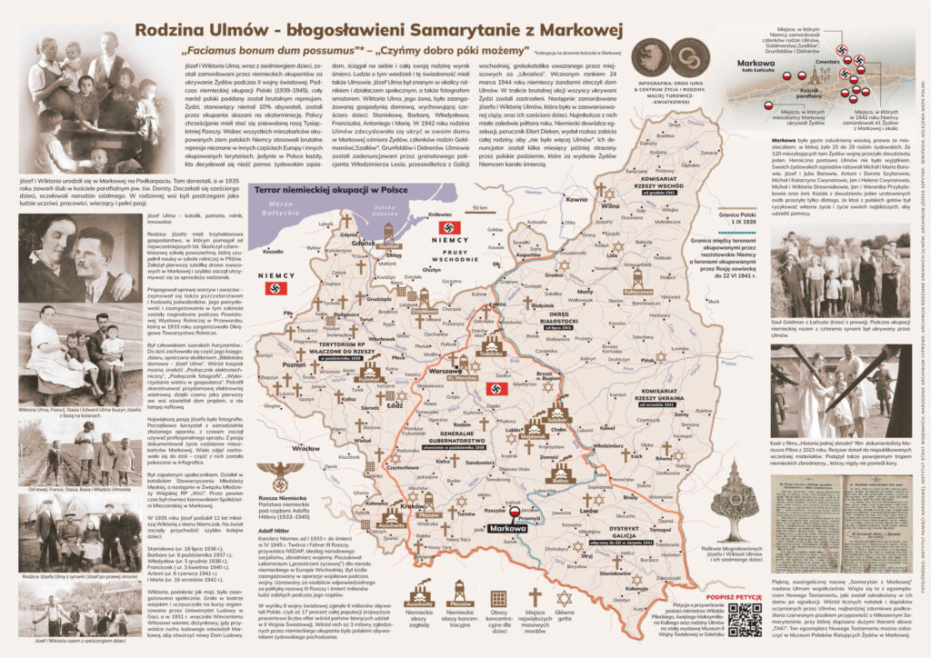 Ulmowie - infografika PL